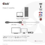 CLUB3D Ultra High Speed HDMI™ Verlängerungskabel 4K120Hz 8K60Hz 48Gbps St./B. 1 m 30AWG