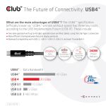 CLUB3D USB4 Gen2x2 Type-C Bi-Directional Cable 4K60Hz, Data 20Gbps, PD 240W(48V/5A) EPR M/M 2m/6.56ft