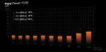 be quiet! Pure Power 13 M | 650W Netzteil 20+4 pin ATX ATX Schwarz