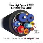 CLUB3D Ultra High Speed HDMI™ Certified AOC Cable 4K120Hz/8K60Hz Unidirectional M/M 15m/49.21ft