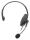 Manhattan 180849 Kopfhörer & Headset Kabelgebunden Kopfband Büro/Callcenter USB Typ-A Schwarz