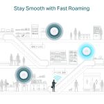 TP-Link EAP610 V1 1201 Mbit/s Weiß Power over Ethernet (PoE)