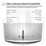 HP Series 7 Pro -Serie 7 Pro 37,5 Zoll WQHD+ Thunderbolt 4-Monitor – 738pu