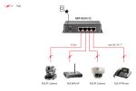 LevelOne 5-Port-Gigabit Ethernet-PoE-Switch, 61.6W, 802.3af PoE, 4 PoE-Ausgängen