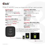 CLUB3D CAC-1913EU Ladegerät für Mobilgeräte Universal Schwarz AC Schnellladung Drinnen