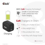 CLUB3D CAC-1913EU Ladegerät für Mobilgeräte Universal Schwarz AC Schnellladung Drinnen