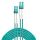Lindy 46371 InfiniBand/Glasfaserkabel 2 m LC Grün