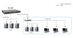 LevelOne GTL-2881 Netzwerk-Switch Managed L3 Gigabit Ethernet (10/100/1000) Grau
