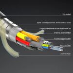 Lindy 38530 HDMI-Kabel 30 m HDMI Typ A (Standard) Schwarz