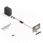 Lindy 41006 Videokabel-Adapter 0,15 m VGA (D-Sub) DisplayPort Schwarz