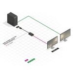 Lindy 41006 Videokabel-Adapter 0,15 m VGA (D-Sub) DisplayPort Schwarz