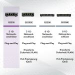 NETGEAR GS305 Switch 5 Port Gigabit Ethernet LAN Switch (Plug-and-Play Netzwerk Switch, LAN Verteiler, Hub energieffizient, lüfterlos, robustes Metallgehäuse)