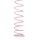 CLUB3D CAC-3031 USB Kabel USB 2.0 2 m USB C Pink