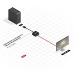 Lindy 41068 Videokabel-Adapter 1,5 m DisplayPort HDMI Typ A (Standard) Schwarz