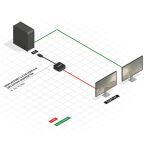 Lindy 41068 Videokabel-Adapter 1,5 m DisplayPort HDMI Typ A (Standard) Schwarz