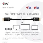 CLUB3D Ultra High Speed HDMI™ Certified Cable 4K120Hz 8K60Hz 48Gbps M/M 5m/16.4ft