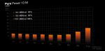 be quiet! Pure Power 13 M | 1000W Netzteil 20+4 pin ATX ATX Schwarz