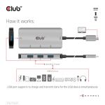 CLUB3D 4-Port USB-A Hub for USB-C – 10Gbps Fast Transfer