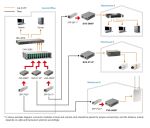 LevelOne FVS-3800 Netzwerk Medienkonverter 100 Mbit/s Grau