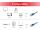 Equip Cat.6 U/UTP Patchkabel, 20m, Blau