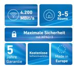 Mesh Set 4200 Dual-Band (2,4 GHz/5 GHz) Wi-Fi 6E (802.11ax) Rot, Weiß 2x2/4x4