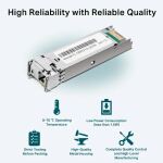 TP-Link Omada 1000Base-BX WDM Bidirektionales SFP-Modul