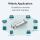 TP-Link Omada 1000Base-BX WDM Bidirektionales SFP-Modul