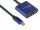 Alcasa MDP-HDMI2 Videokabel-Adapter 0,2 m Mini DisplayPort HDMI Schwarz, Blau