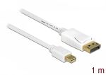 DELOCK Displayport Kabel mini DP -> DP St/St 1.00m...
