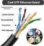Inca ICAT6-500S Netzwerkkabel Schwarz 500 m Cat6 U/UTP (UTP)