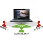 Mobilis 016403 Blickschutzfilter 35,6 cm (14") Laptop Rahmenloser Blickschutzfilter
