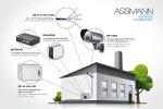 DIGITUS Wandgehäuse Outdoor 12HE 713x600x450mm grau IP55 (Speditionsversand)