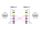 DELOCK D-Typmodul USB 3.2 Gen 1 Typ-A 2xBuchse zu 2xBuchse
