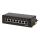 LogiLink NP0018B Patch Panel