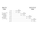 DELOCK Kabel Mini-Fit 4,2mm 10 Pin St > 4x DC 5,5x2,5mm Bu