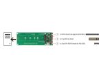 DELOCK U.2 SFF-8654 oder SATA Konverter zu 1xM.2 Key M Slot