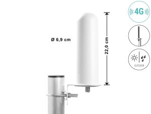 DELOCK LTE Antenne N Buchse 4-6 dBi 22cm omnidirektional