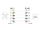 DELOCK M12 Adapter X-kodiert 8 Pin Buchse RJ45 Buchse Cat6