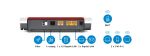 Box FRITZ! 5530 WLAN-Router Gigabit Ethernet Dual-Band (2,4 GHz/5 GHz) Weiß