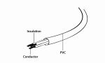 Gembird PC-186-ML12-3M Stromkabel Schwarz CEE7/7 C5-Koppler