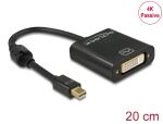 DELOCK Displayport Adapter mini DP -> DVI(24+5) 4K Passiv