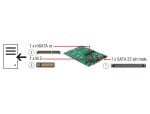 DELOCK SATA Konverter SATA 22Pin -> 67Pin M.2 NGFF +mSATA