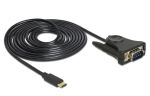 DeLOCK 62964 Paralleles Kabel Schwarz 1,8 m