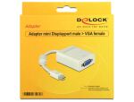 DeLOCK Adapter mini Displayport / VGA FM 0,18 m VGA (D-Sub) Weiß