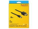 DeLOCK 84928 DisplayPort-Kabel 2 m Mini DisplayPort Schwarz