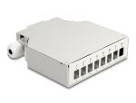 DELOCK LWL Verteilerbox für Hutschiene 8 Port grau