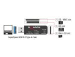 DELOCK SuperSpeed USB Card Reader für SD/ Micro SD/MS