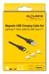DeLOCK 88165 USB Kabel 1 m USB A Schwarz