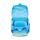 Herlitz Loop Plus Lucky Horse Schulranzen-Set Mädchen Polyester Blau, Hellblau
