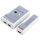 LogiLink WZ0017 Netzwerkkabel-Tester Violett, Weiß